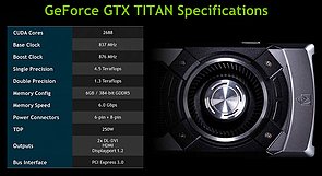 nVidia GeForce GTX Titan Spezifikationen